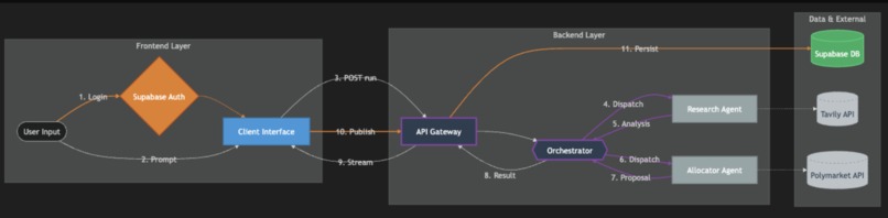 PrismLines – screenshot 8