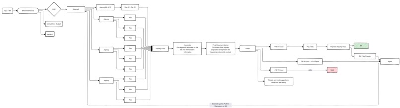 Quorum – screenshot 1