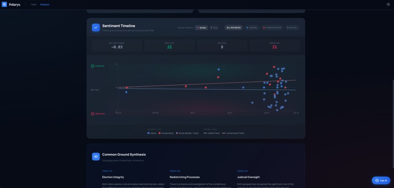 Polaryx – screenshot 5