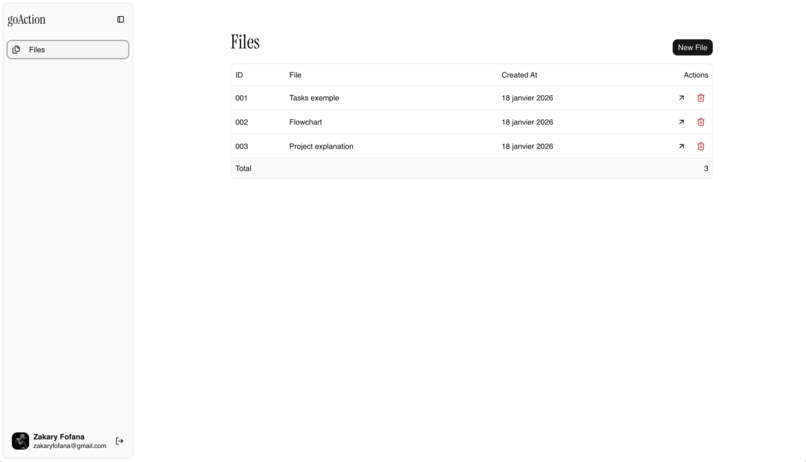 goAction – screenshot 5