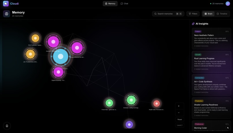 Cloudi – screenshot 1