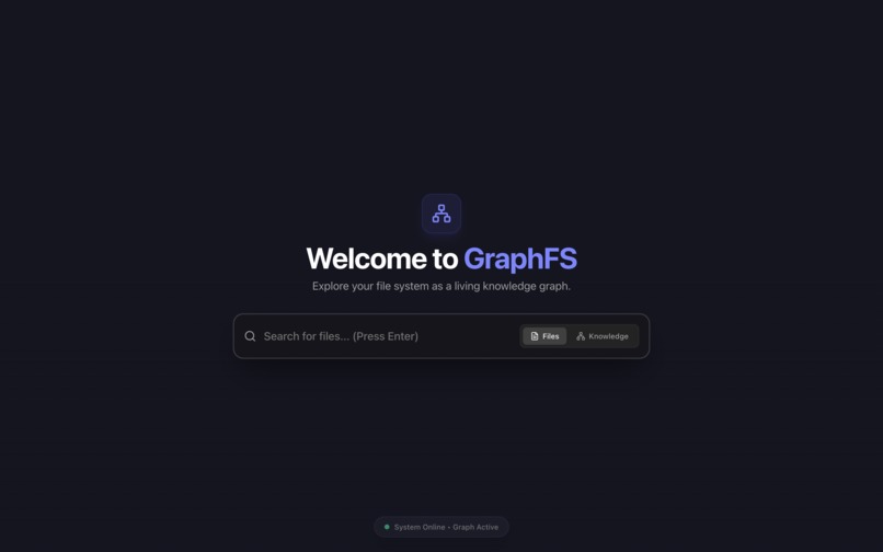 GraFS – screenshot 1