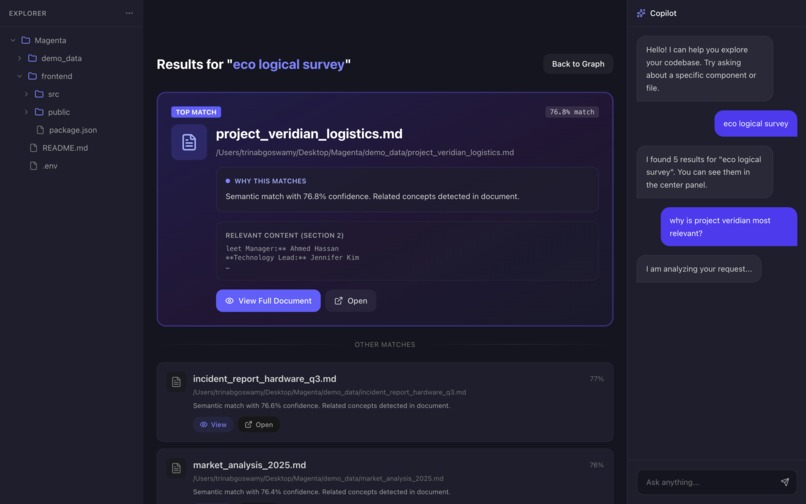 GraFS – screenshot 3