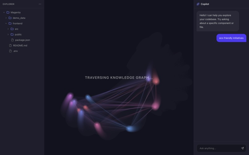 GraFS – screenshot 2