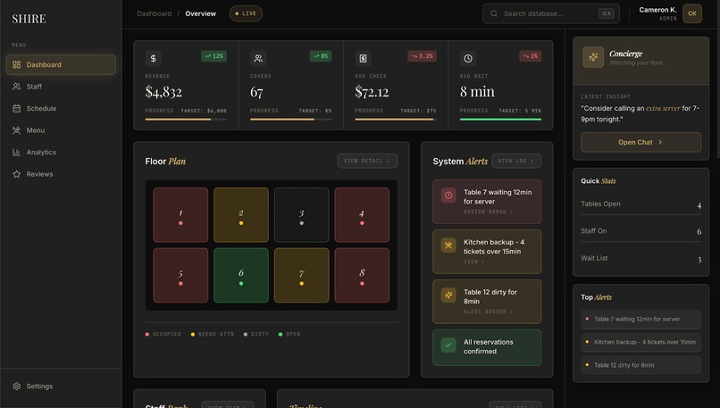 Shire – screenshot 1