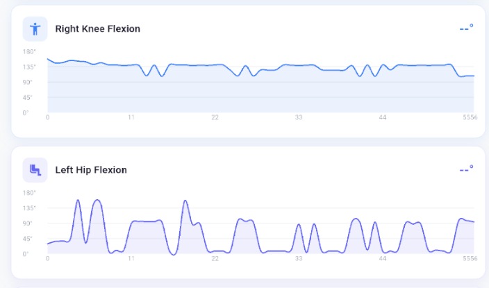 SmartPT – screenshot 2