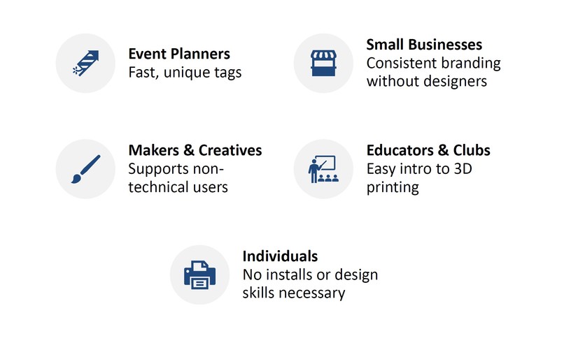 PrintMyCard – screenshot 8