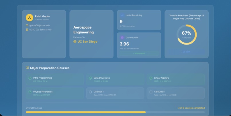 TransferMap – screenshot 10