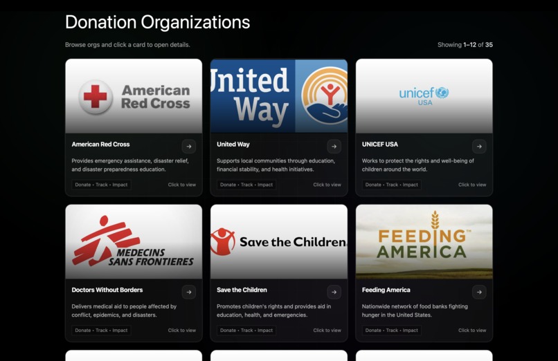 Charit.able – screenshot 2
