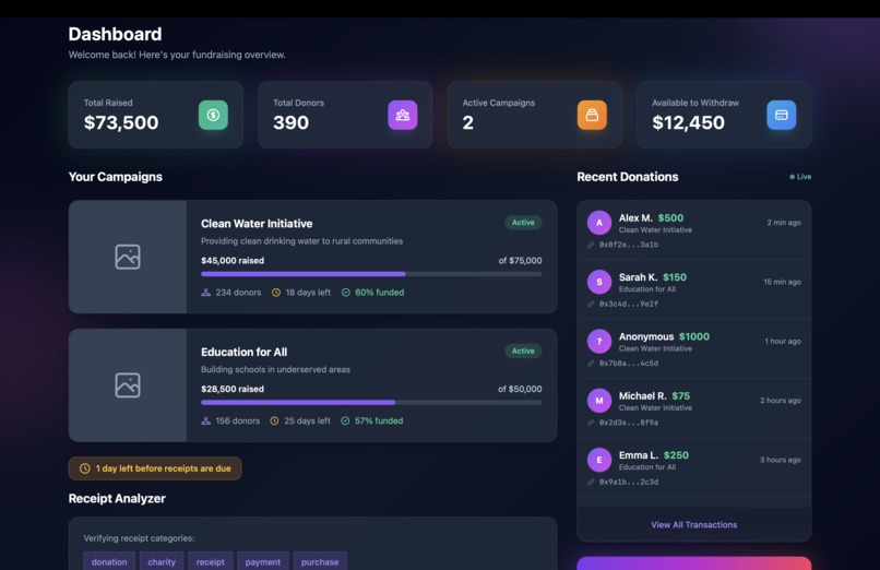 Charit.able – screenshot 5