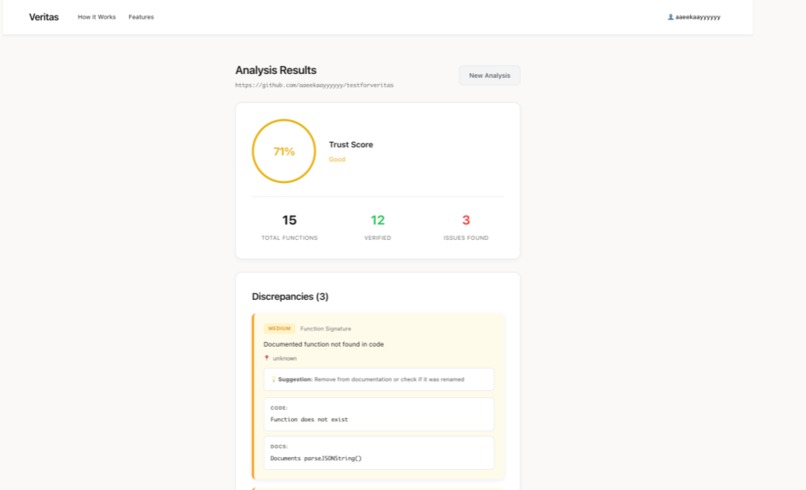 Veritas – screenshot 9
