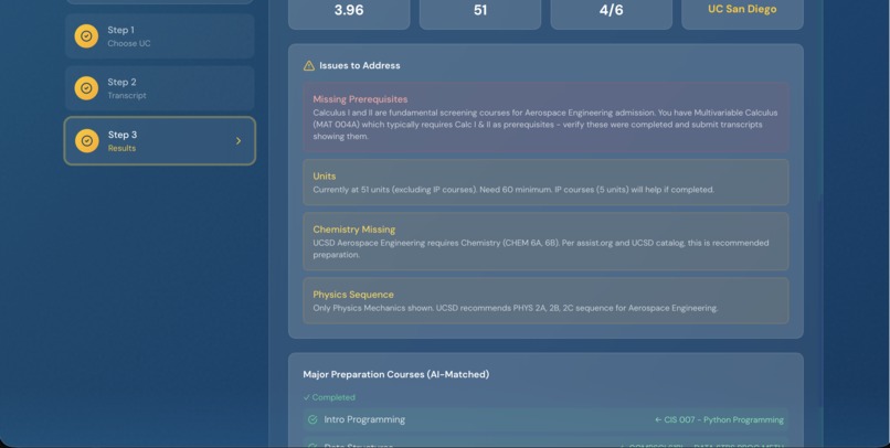 TransferMap – screenshot 7