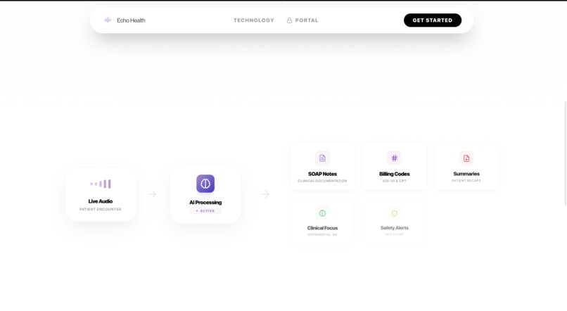 Echo Health – screenshot 7