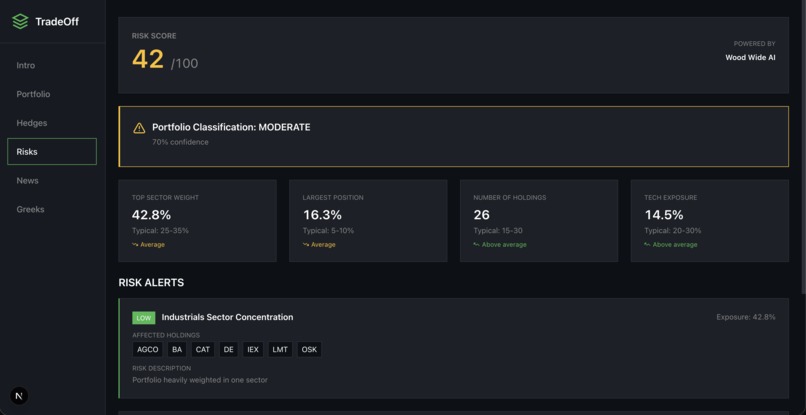 TradeOff – screenshot 4