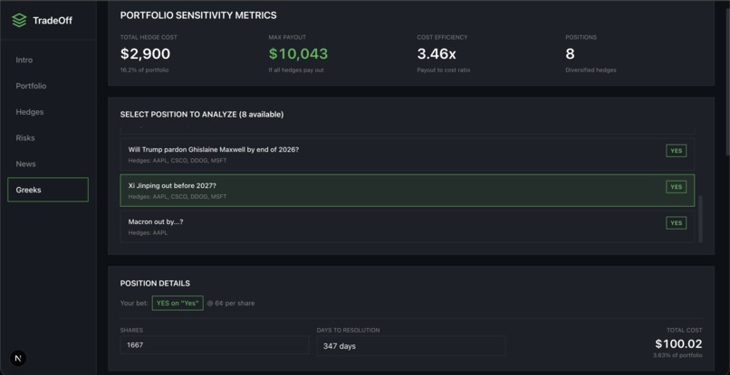 TradeOff – screenshot 6