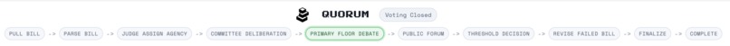 Quorum – screenshot 7