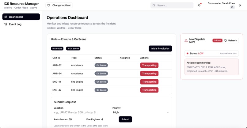 PRISM – screenshot 1