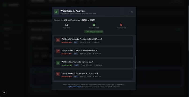 TradeOff – screenshot 3