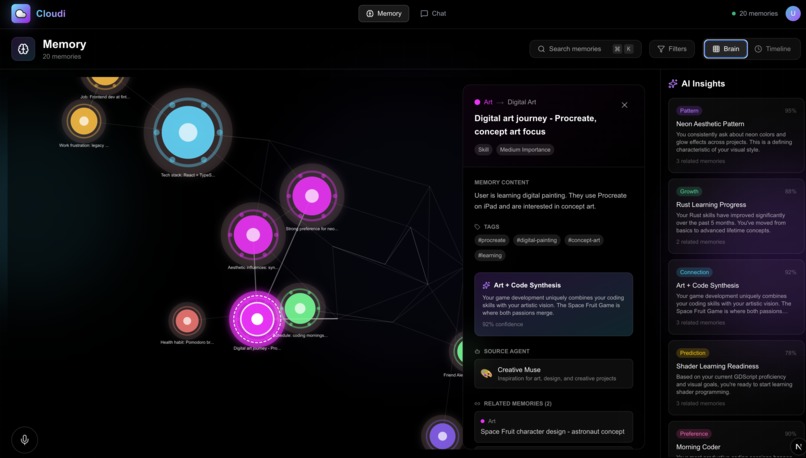 Cloudi – screenshot 6