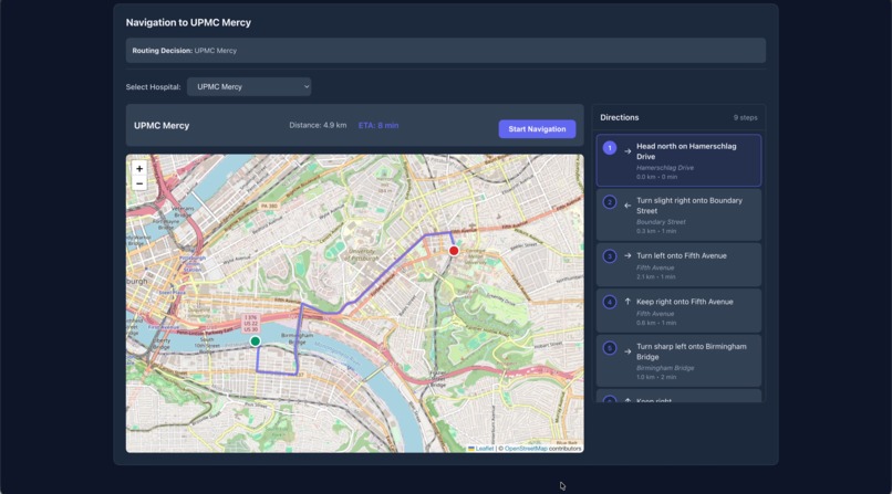 SwiftER – screenshot 3