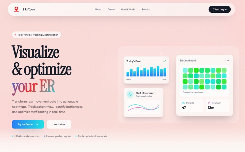 ERflow – screenshot 1
