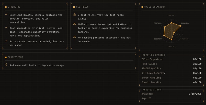 Anti-Soy – screenshot 3