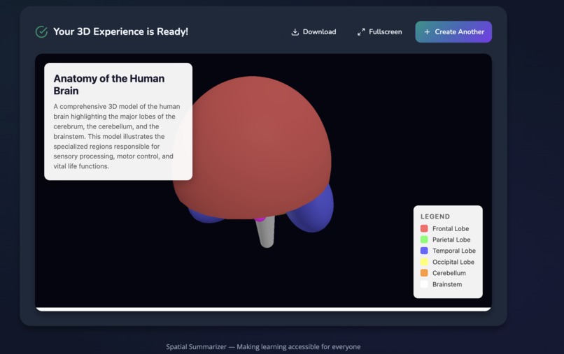 Spatial Summarizer – screenshot 2