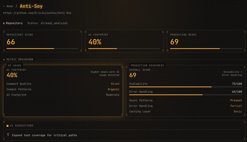 Anti-Soy – screenshot 2