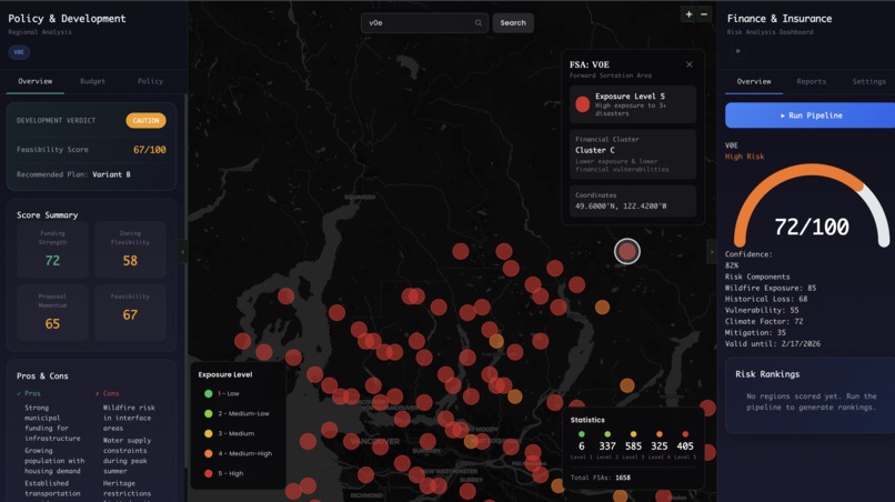 LandLock – screenshot 3