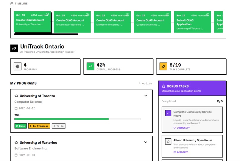 AdmitTree – screenshot 3