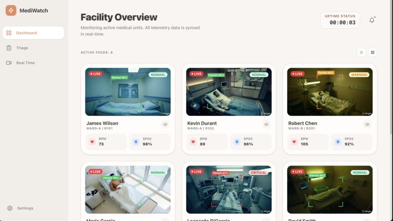 mediwatch – screenshot 1