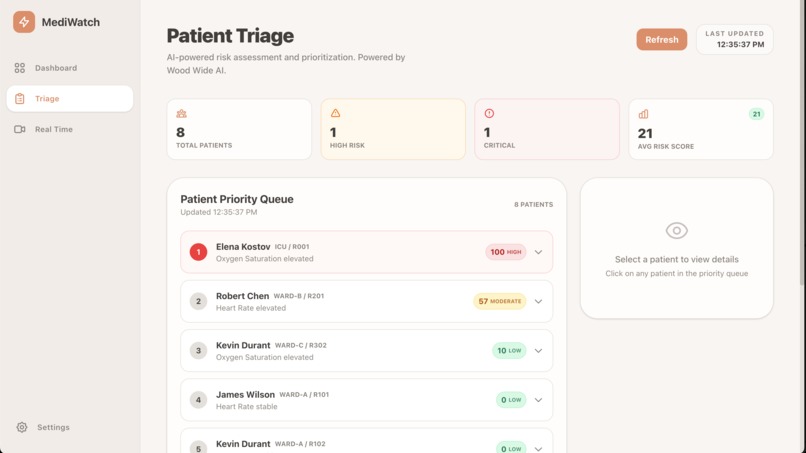 mediwatch – screenshot 2