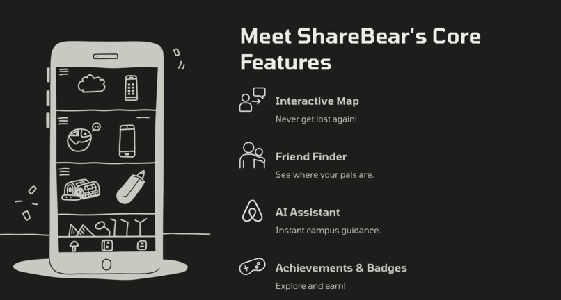 ShareBear – screenshot 3