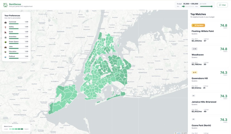 RentSense – screenshot 1
