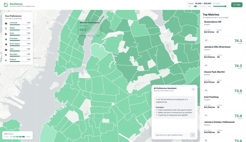 RentSense – screenshot 2