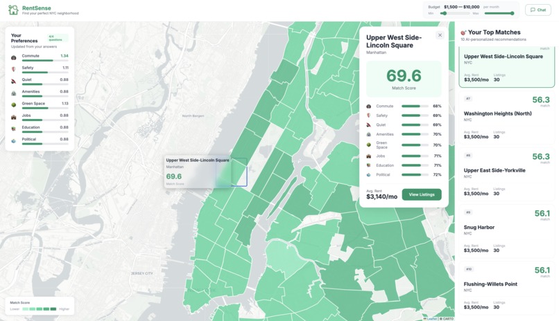 RentSense – screenshot 4