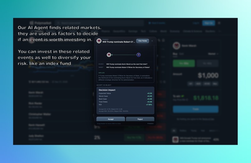 Pindex – screenshot 1