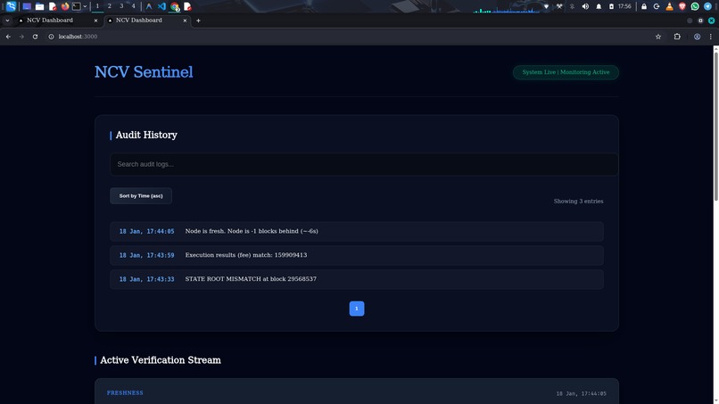 NODE CORRECTNESS VERIFICATION (NCV) Sentinel – screenshot 1