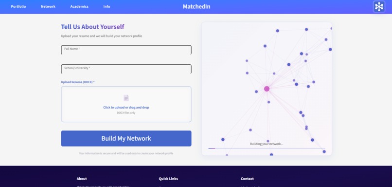 MatchedIn – screenshot 4