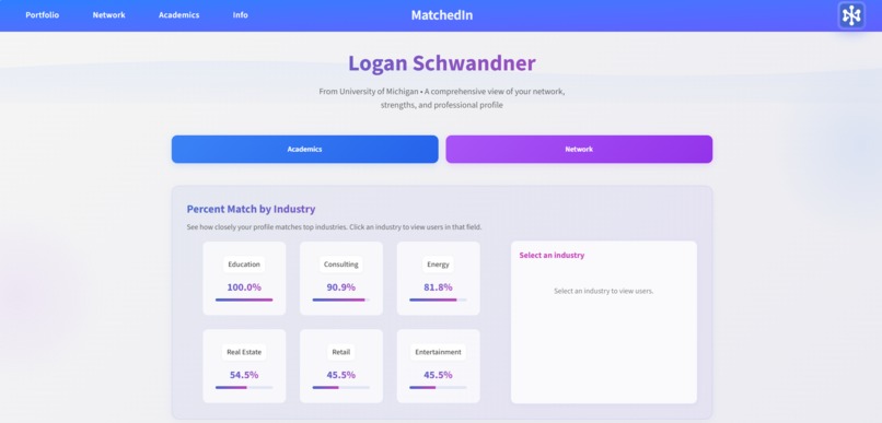 MatchedIn – screenshot 5