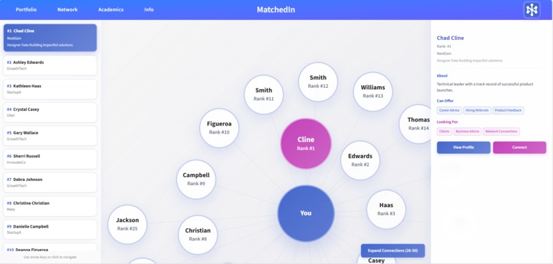 MatchedIn – screenshot 7