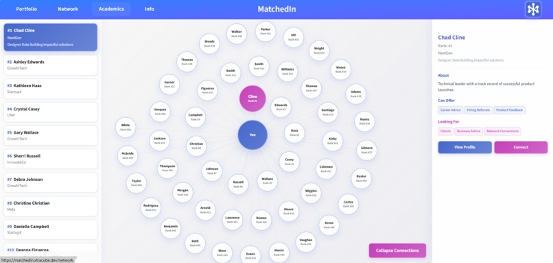 MatchedIn – screenshot 8