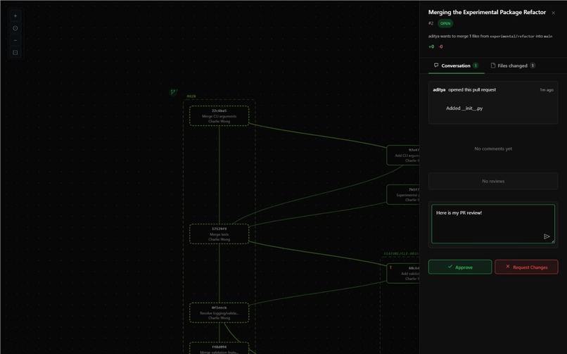 Lightspeed – screenshot 4