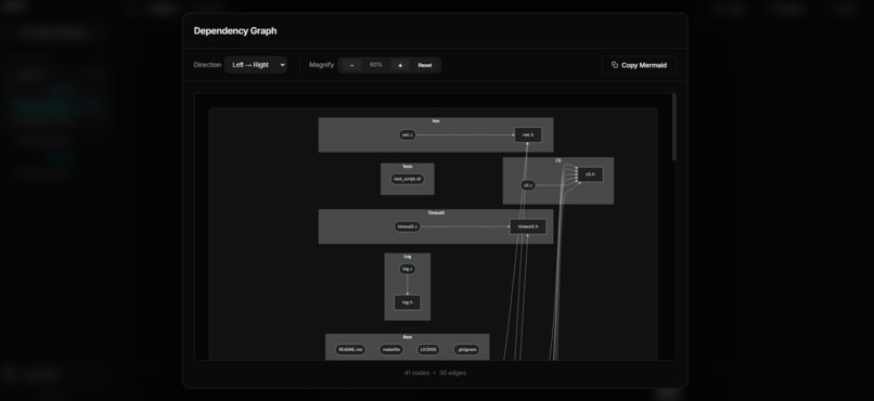 Haven – screenshot 8