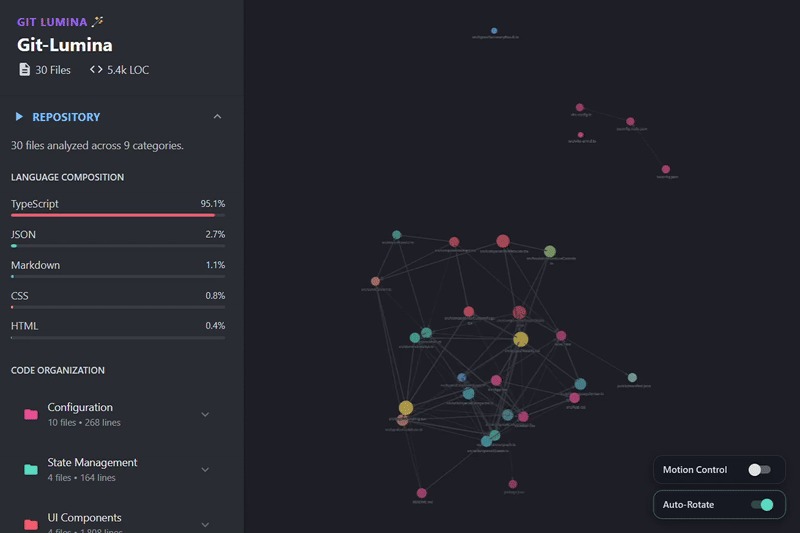 Git Lumina – screenshot 1