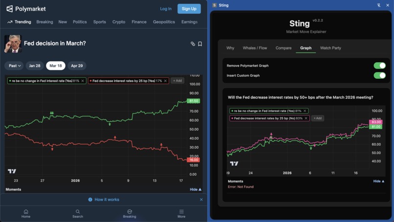 Sting – screenshot 1