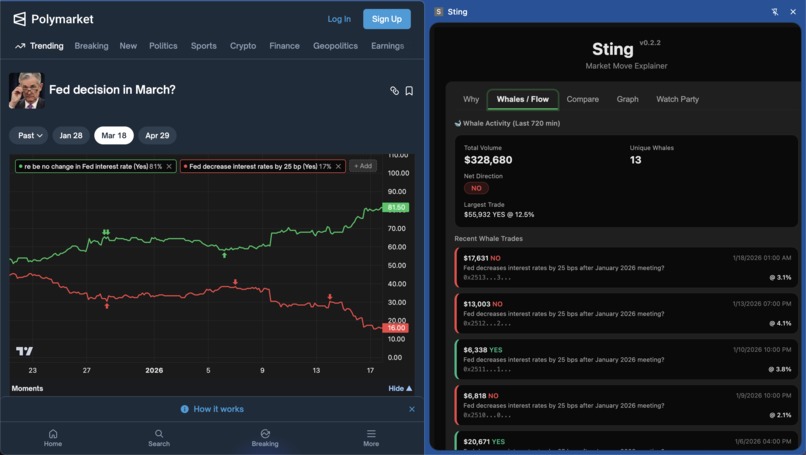 Sting – screenshot 2