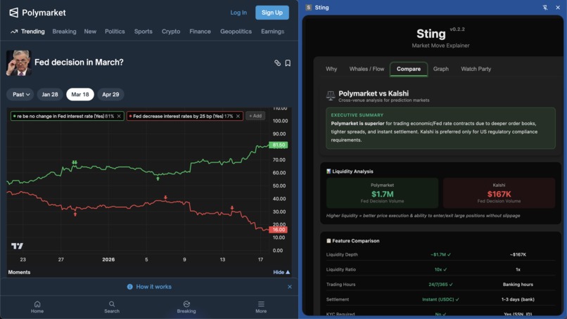 Sting – screenshot 3