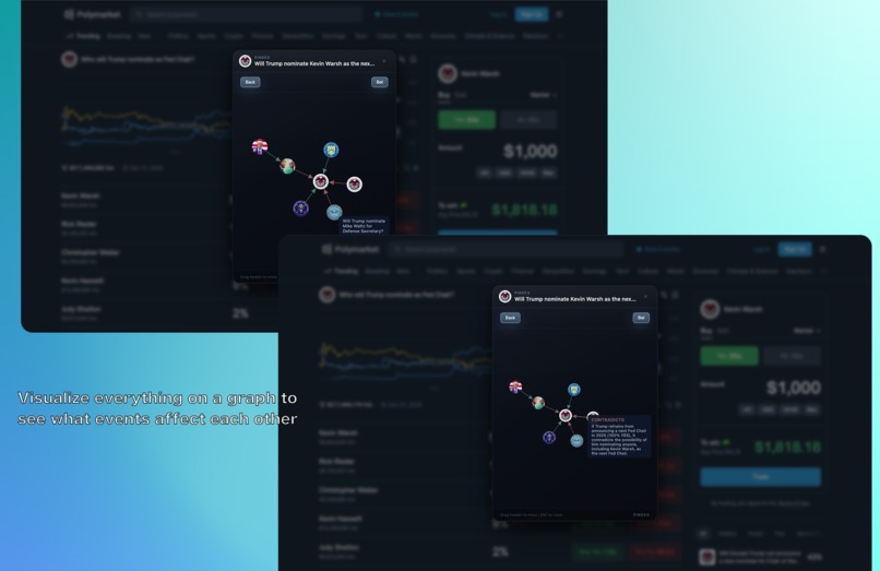 Pindex – screenshot 2