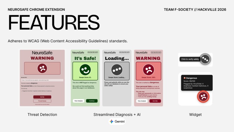 NeuroSafe – screenshot 4